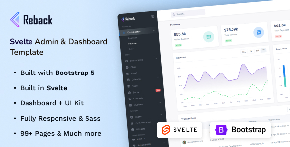 Reback – Svelte 管理控制台和仪表盘html模板